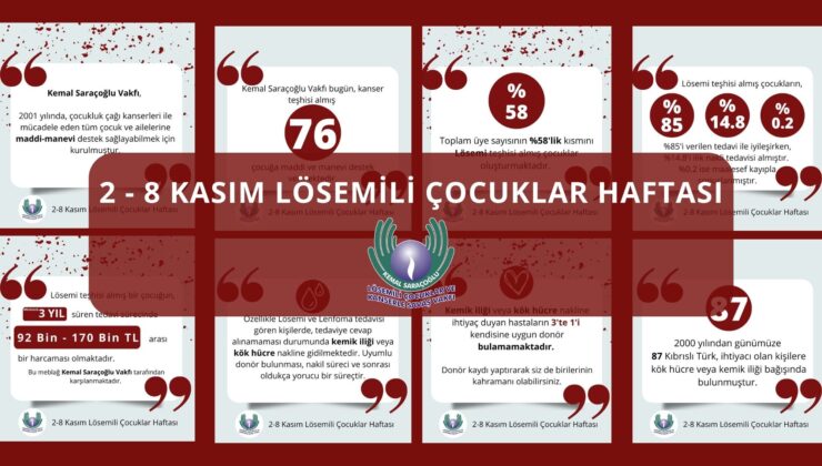2-8 Kasım Lösemili Çocuklar Haftası: Tek dileğimiz farkındalık ve halkımızın desteği