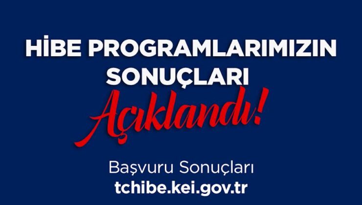 2022 yılı mali destek programı sonuçları açıklandı