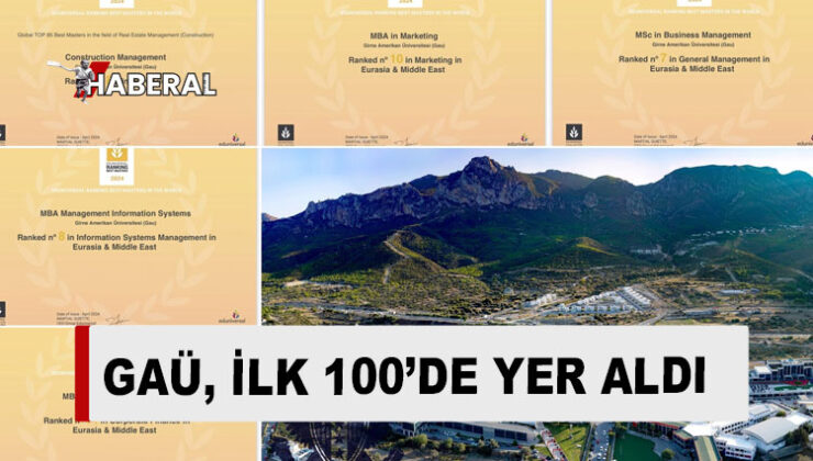 GAÜ İnşaat Yönetimi, Eduniversal’ın ilk 100 listesinde yer aldı