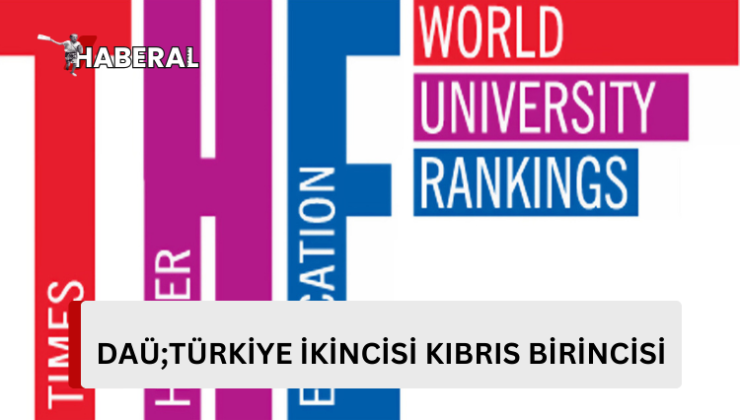 DAÜ, “bilimsel araştırma kalitesi”nde KKTC birincisi, Türkiye ikincisi…