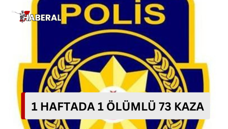 16 bin 267 araç sürücüsü kontrol edildi… 13 sürücü tutuklandı…