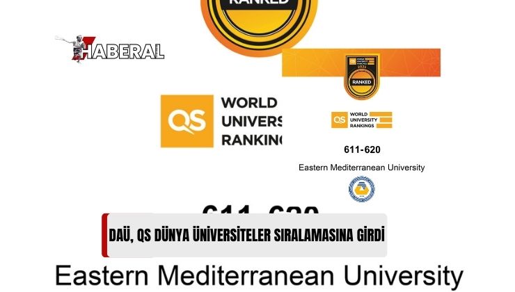 DAÜ, QS Dünya Üniversiteler Sıralamasına Girdi