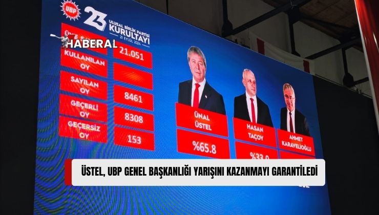 Ünal Üstel UBP Genel Başkanlığı Yarışını Kazanmayı Garantiledi