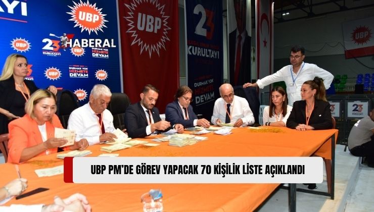 Ulusal Birlik Partisi’nin (UBP) Parti Meclisi’nde Görev Yapacak 70 Kişilik Kesin Olmayan Liste Açıklandı