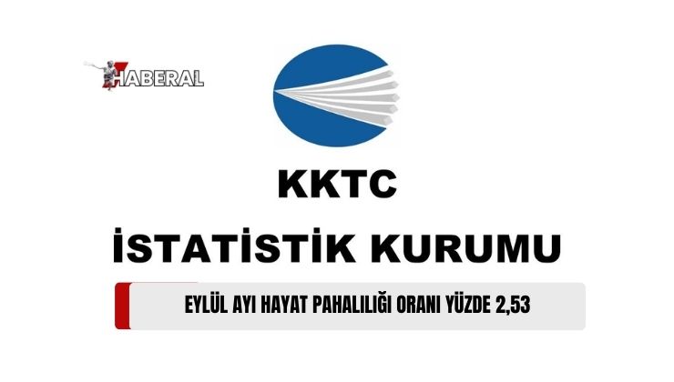 İstatistik Kurumu, Eylül Ayı Hayat Pahalılığı Oranını Yüzde 2,53 Olarak Açıkladı