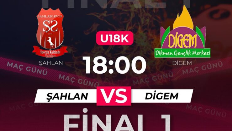 Hentbol U18 Kadınlar Ligi’nde final serisi