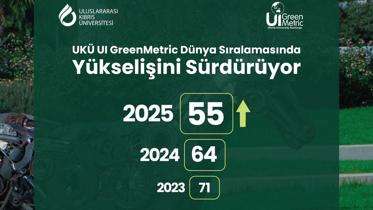 UKÜ UI GreenMetrics’in Dünya geneli sıralamasında 55’nci sıraya yükseldi